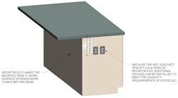 Photo 5. In this arrangement, the receptacles must be mounted on the side of the island. Photo 5. In this arrangement, the receptacles must be mounted on the side of the island.