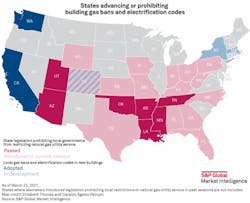 Fig. 2. See which states are advancing or prohibiting electrification codes across the country. Fig. 2. See which states are advancing or prohibiting electrification codes across the country.