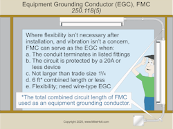 Fig. 2. If flexibility is unnecessary, the metal armor of FMC can serve as an EGC if several conditions are met (noted above).