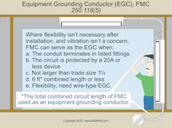 Fig. 2. If flexibility is unnecessary, the metal armor of FMC can serve as an EGC if several conditions are met (noted above). Fig. 2. If flexibility is unnecessary, the metal armor of FMC can serve as an EGC if several conditions are met (noted above).