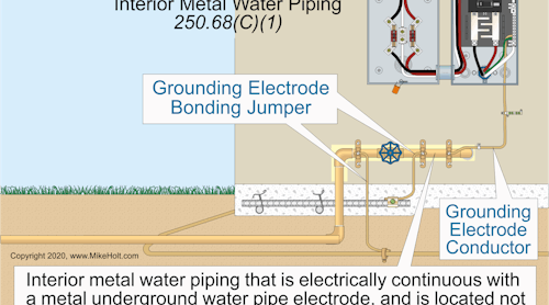 Stumped by the Code? NEC Requirements for Short-Circuit ...