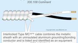 Fig. 1. Unlike traditional interlocked MC cable, the sheath of MCAP cable is listed and identified as an EGC. Fig. 1. Unlike traditional interlocked MC cable, the sheath of MCAP cable is listed and identified as an EGC.