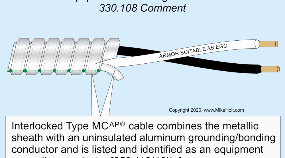 Fig. 1. Unlike traditional interlocked MC cable, the sheath of MCAP cable is listed and identified as an EGC.
