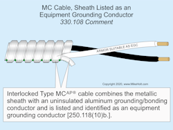 Fig. 1. Unlike traditional interlocked MC cable, the sheath of MCAP cable is listed and identified as an EGC. Fig. 1. Unlike traditional interlocked MC cable, the sheath of MCAP cable is listed and identified as an EGC.
