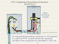 Fig. 3. An EGC is not required in a service PVC conduit where the neutral is bonded to the equipment as permitted in Sec. 250.142.