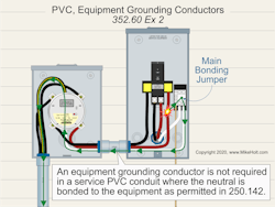 Fig. 3. An EGC is not required in a service PVC conduit where the neutral is bonded to the equipment as permitted in Sec. 250.142. Fig. 3. An EGC is not required in a service PVC conduit where the neutral is bonded to the equipment as permitted in Sec. 250.142.