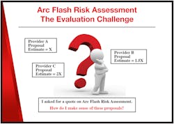 Fig. 1. It’s difficult to sort out the project scope and significant differences in proposals. Fig. 1. It’s difficult to sort out the project scope and significant differences in proposals.