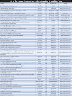 Market Watch Chart 0821 2 Market Watch Chart 0821 2