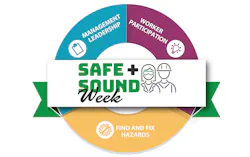 Osha Safe Sound Week 2021 61114b17a42a2