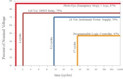 Figure 3 Pq Corner Glenn 09 21 613a69d38252f Figure 3 Pq Corner Glenn 09 21 613a69d38252f