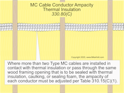 Fig. 1. This is one Code requirement that can be easily overlooked. Fig. 1. This is one Code requirement that can be easily overlooked.