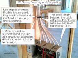 Fig. 2. Pay close attention to the securing and supporting requirements outlined in Sec. 334.30. Fig. 2. Pay close attention to the securing and supporting requirements outlined in Sec. 334.30.