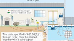 Code Basics Promo Image 11 21 617c536f34ca4 Code Basics Promo Image 11 21 617c536f34ca4