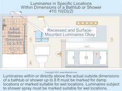 Code Basics Promo Image Ecm 11 21 617c159552391 Code Basics Promo Image Ecm 11 21 617c159552391