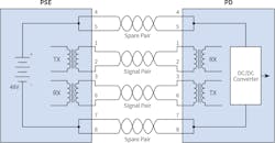 Fig. 1b. Alternative B – Power is delivered over spare pairs 4-5 and 7-8. Fig. 1b. Alternative B – Power is delivered over spare pairs 4-5 and 7-8.