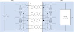 Fig. 2. Four-pair PoE ― Power is delivered over all four pairs simultaneously with data. Fig. 2. Four-pair PoE ― Power is delivered over all four pairs simultaneously with data.