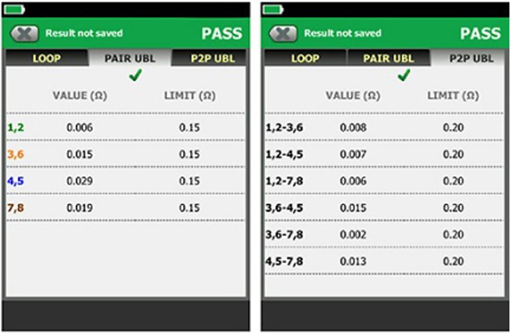 Fig. 5. Testers are available that test DC resistance unbalance on individual pairs and from pair to pair. Fig. 5. Testers are available that test DC resistance unbalance on individual pairs and from pair to pair.