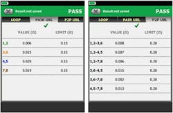 Fig. 5. Testers are available that test DC resistance unbalance on individual pairs and from pair to pair. Fig. 5. Testers are available that test DC resistance unbalance on individual pairs and from pair to pair.
