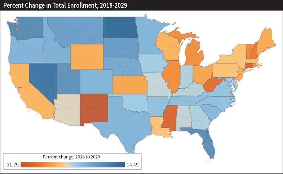 Fig. 1. This map shows which states will gain or lose the most K-12 student enrollment through 2029, according to projections from the National Center for Education Statistics. It&rsquo;s not surprising that many states in the Sunbelt are expected to have the largest enrollment increases over the next eight years.