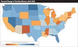 Fig. 1. This map shows which states will gain or lose the most K-12 student enrollment through 2029, according to projections from the National Center for Education Statistics. It’s not surprising that many states in the Sunbelt are expected to have the largest enrollment increases over the next eight years. Fig. 1. This map shows which states will gain or lose the most K-12 student enrollment through 2029, according to projections from the National Center for Education Statistics. It’s not surprising that many states in the Sunbelt are expected to have the largest enrollment increases over the next eight years.