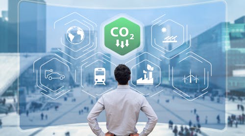 Reduce Carbon Dioxide Emissions to Limit Global Warming and Climate Change