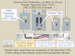 Fig. 2. Feeder taps must have an ampacity of not less than 10% of the rating of the feeder overcurrent protective device.