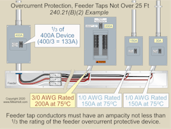 Fig. 3. Feeder tap conductors must have an ampacity not less than one-third the rating of the feeder overcurrent protective device.