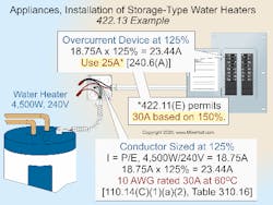 Fig. 2. Here is how to size the overcurrent device and conductors for an electric water heater with a capacity of 120 gallons or less. Fig. 2. Here is how to size the overcurrent device and conductors for an electric water heater with a capacity of 120 gallons or less.