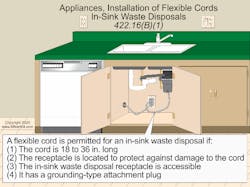 Figure 422 16 B1 01 61f2bdb8d1f99 Figure 422 16 B1 01 61f2bdb8d1f99