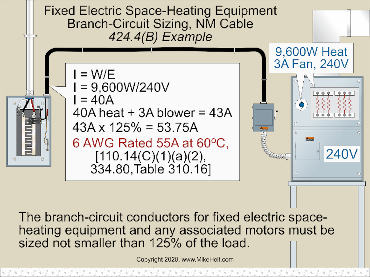 Stumped By The Code NEC Requirements For Disconnects And Conductors Stumped By The Code NEC Requirements For Disconnects And Conductors