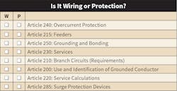 &apos;Is It Wiring or Protection&apos; figure
