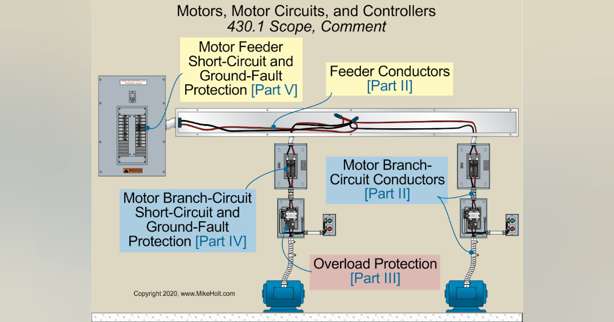 Code Q&A: Types of Motor Controllers | EC&M