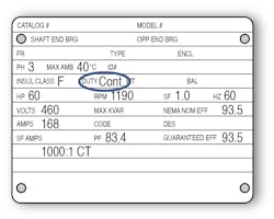 Fig. 1. A sample NEMA nameplate. Fig. 1. A sample NEMA nameplate.