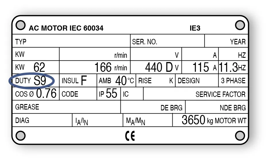 Iec Rating Sticker A Simple Approach to Duty Ratings of AC Machines | EC&M