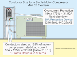 Figure. Branch-Circuit Conductor = 18A × 125% = 22.50A. Use a 10 AWG conductor rated 30A at 60°C. Figure. Branch-Circuit Conductor = 18A × 125% = 22.50A. Use a 10 AWG conductor rated 30A at 60°C.