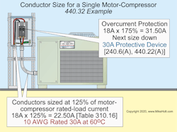 Figure. Branch-Circuit Conductor = 18A × 125% = 22.50A. Use a 10 AWG conductor rated 30A at 60°C. Figure. Branch-Circuit Conductor = 18A × 125% = 22.50A. Use a 10 AWG conductor rated 30A at 60°C.