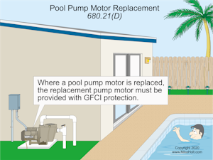 Fig. 1. Any replacement pool pump motor must be provided with GFCI protection.