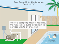 Fig. 1. Any replacement pool pump motor must be provided with GFCI protection. Fig. 1. Any replacement pool pump motor must be provided with GFCI protection.
