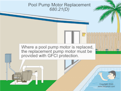 Fig. 1. Any replacement pool pump motor must be provided with GFCI protection.