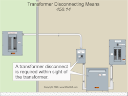Fig. 2. A transformer disconnect is required within sight of the transformer.