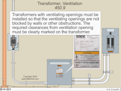 Fig. 1. Transformers with ventilating openings must be installed so that the ventilating openings are not blocked by walls or other obstructions.