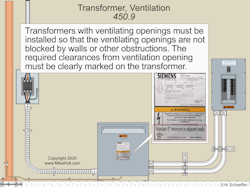 Fig. 1. Transformers with ventilating openings must be installed so that the ventilating openings are not blocked by walls or other obstructions. Fig. 1. Transformers with ventilating openings must be installed so that the ventilating openings are not blocked by walls or other obstructions.