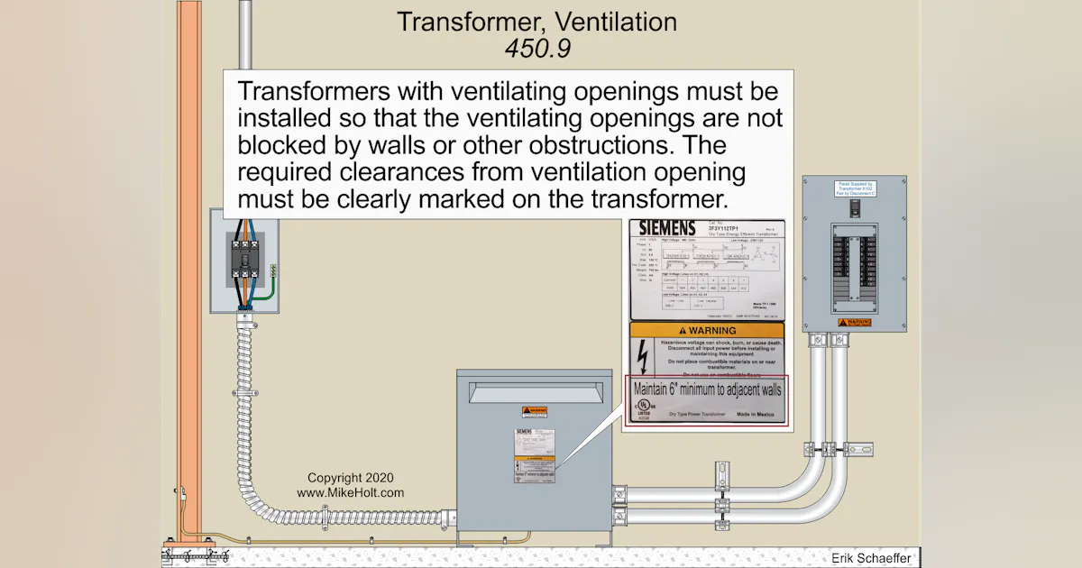 Nec Code For Transformers Stumped by the Code? NEC Requirements for Transformer Ventilation ...