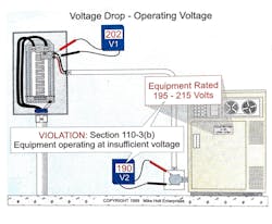 Fig. 1. Insufficient voltage can cause equipment lock up. Fig. 1. Insufficient voltage can cause equipment lock up.