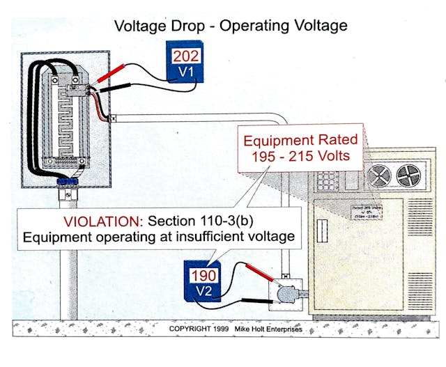 Fig. 1. Insufficient voltage can cause equipment lock up.