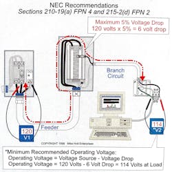 Fig. 3. Sample calculation of voltage drop. Fig. 3. Sample calculation of voltage drop.