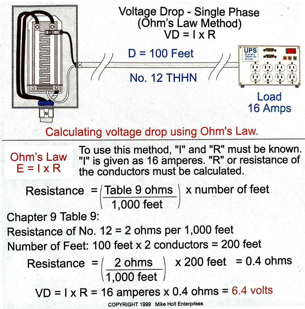 Fig. 1. This example shows how to use Ohm&apos;s Law to calculate voltage drop of the circuit conductors in a single-phase, 120V circuit.