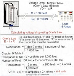 Fig. 1. This example shows how to use Ohm&apos;s Law to calculate voltage drop of the circuit conductors in a single-phase, 120V circuit.