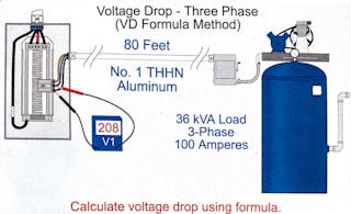Determine the ohms-per-mil-foot of an aluminum conductor located