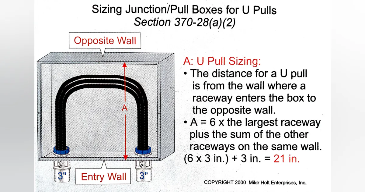 Electrical Pull Box Size Chart